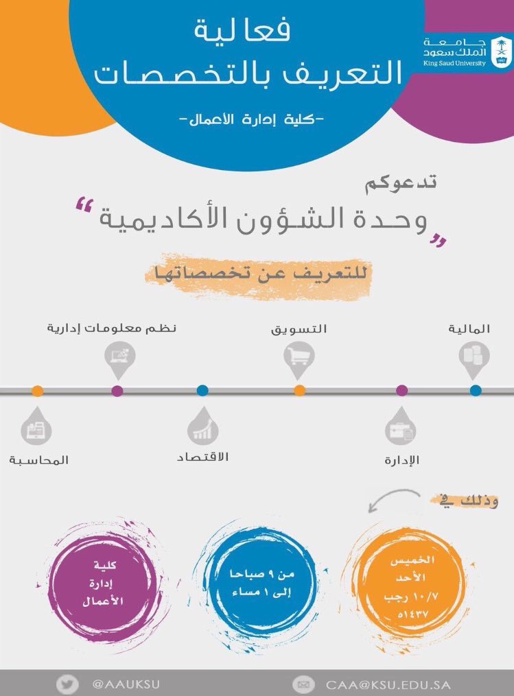 بوابة النظام الاكاديمي جامعة الملك سعود